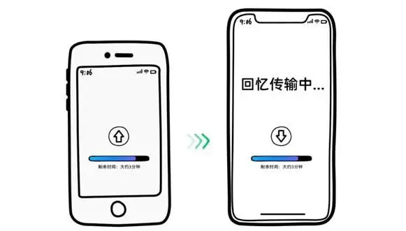 微信官方证实：手机放铁盒里真能加快数据迁移速度